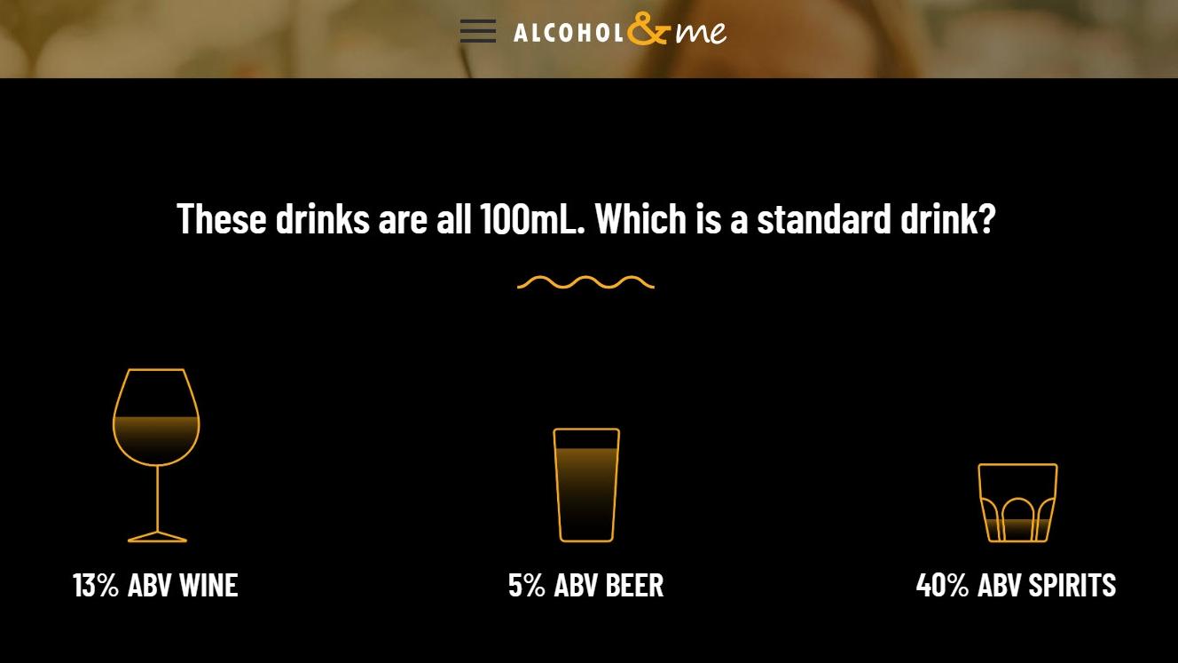 Do You Know What A Standard Drink Is?